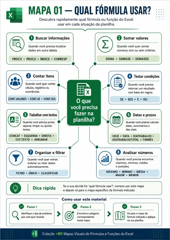 Mapa visual de Excel 1