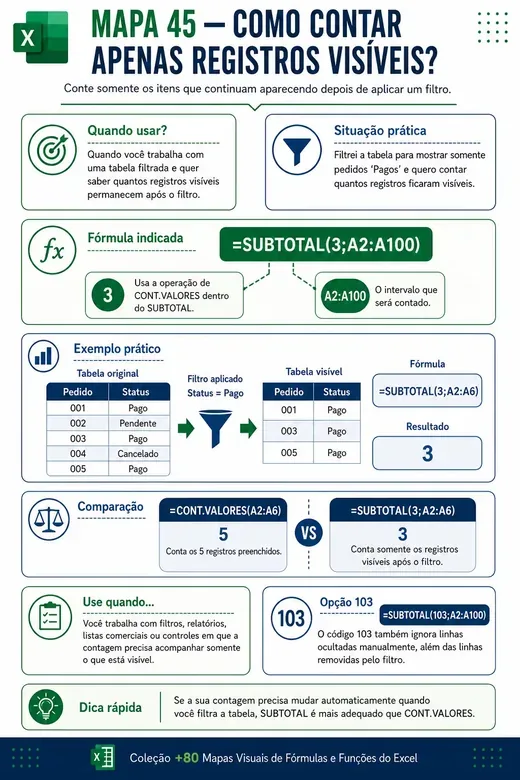 Mapa visual de Excel 7