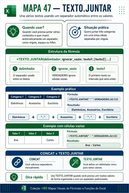 Mapa visual de Excel 8
