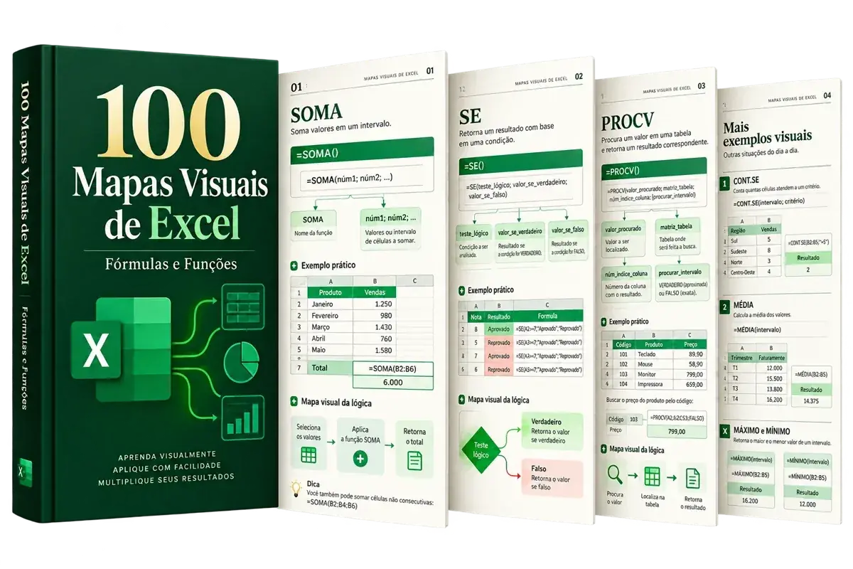 100 Mapas Visuais de Excel — e-book e prévias ilustrativas